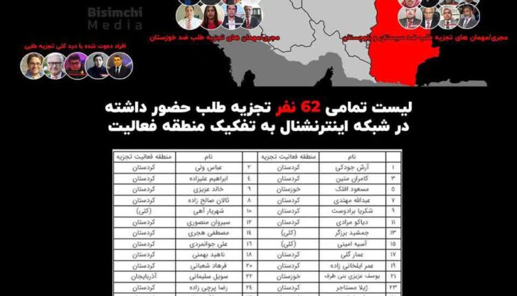 لیستی بلند بالا از تمام تجزیه طلبان شبکه ایران اینترنشنال