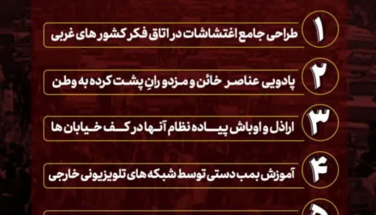 تحلیل رهبر انقلاب از طراحی دشمنان