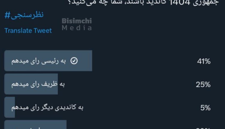 شکست اصلاح طلبان در انتخابات