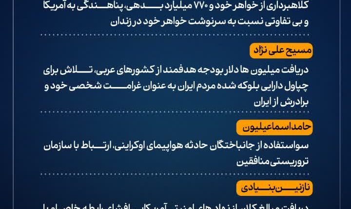 چهره واقعی رهبران اغتشاشات