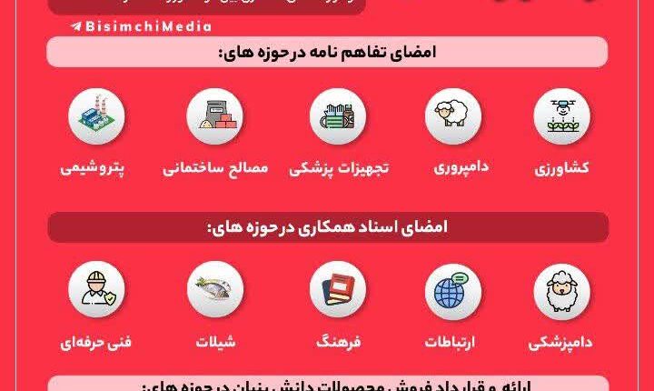 ره آورد سفر به کنیای رئیسی