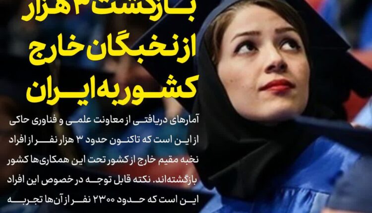 بازگشت نخبگان خارج کشور به ایران