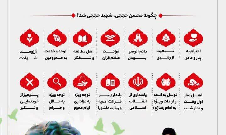 حججی چگونه حجت شد؟