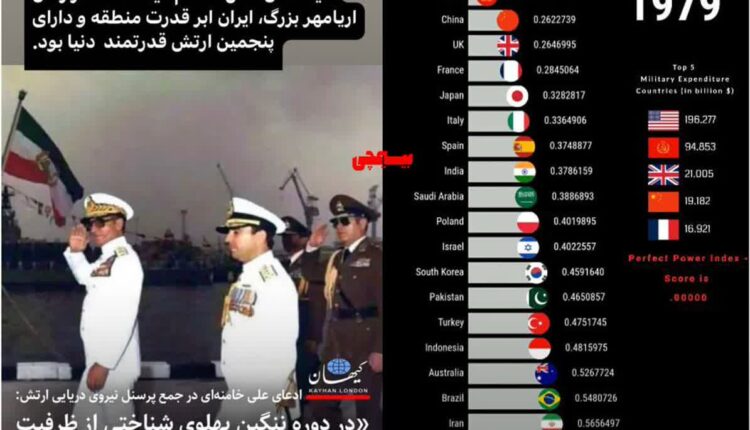تودهنی به یاوه گویی جدید علی کریمی