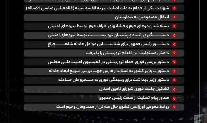روند حمله تروریستی به حرم شاهچراغ تا اکنون…