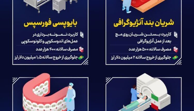 رونمایی از چهار محصول پزشکی دانش بنیان