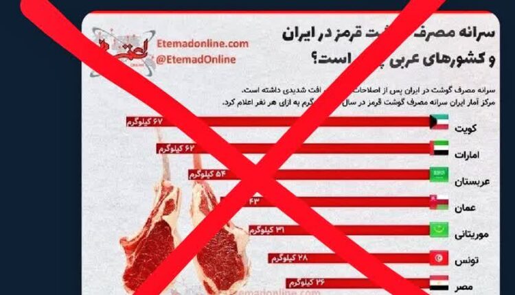 وطن فروشب و دروغگویی حسین دهباشی