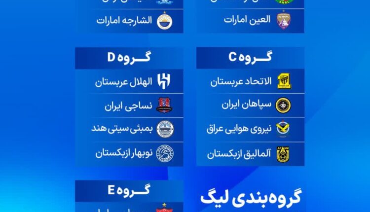 ایرانی‎‌ها در گروه‌های مرگ فوتبالی