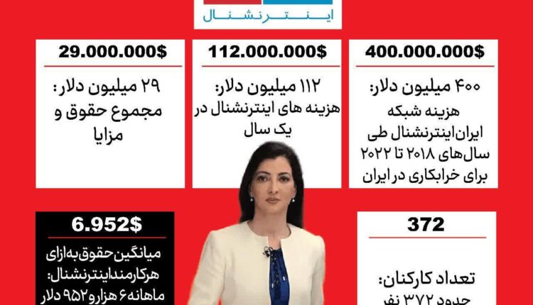 قیمت وطن فروشی مزدوران شبکه اینترنشنال