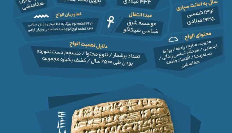 رئیسی چه سوغاتی‌ از نیویورک آورد؟