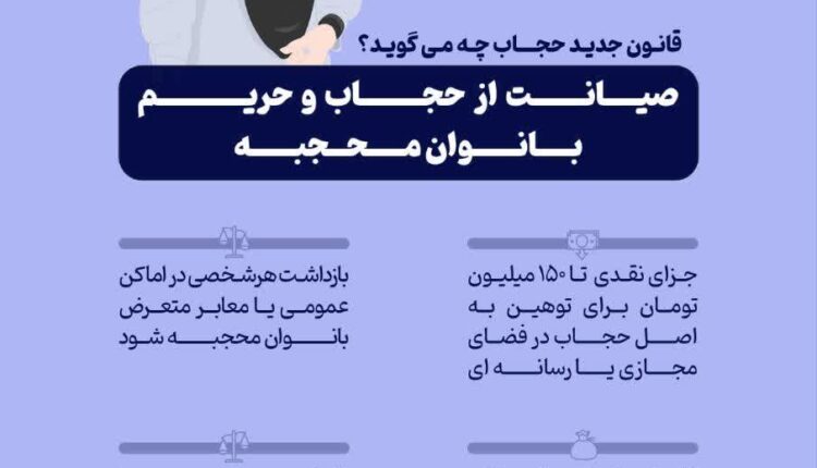 راز حملات اخیر به قانون جدید حجاب چیست؟