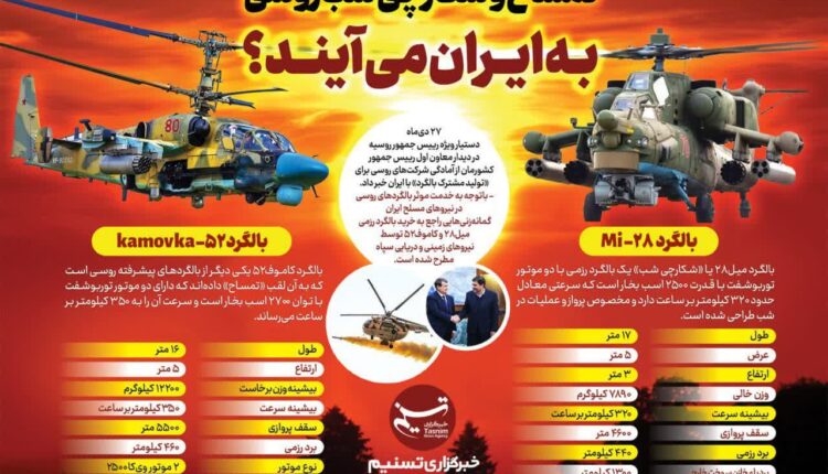 مشخصات میل ۲۸ و سوخو ۳۵