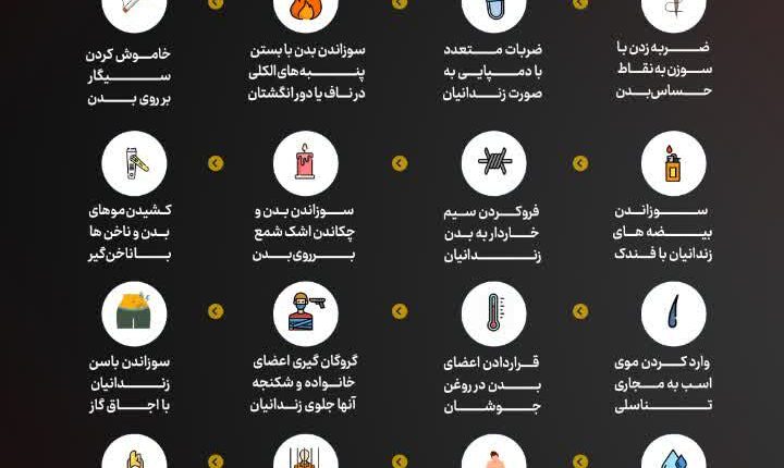وحشیانه ترین شکنجه‌های ساواک را بشناسید