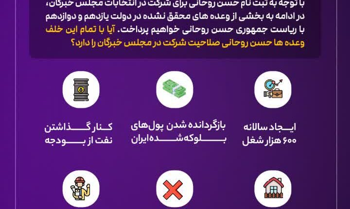 چرا روحانی صلاحیت مجلس خبرگان را ندارد؟