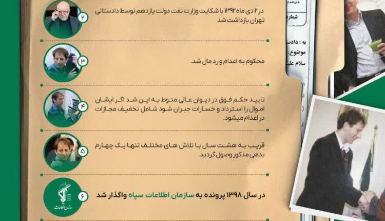 اقدامات سازمان اطلاعات سپاه در پرونده بابک زنجانی