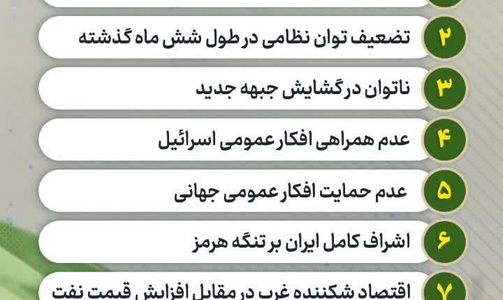 چرا اسرائیل نمی‌تواند با ایران وارد جنگ شود؟