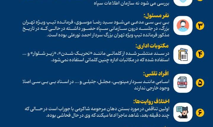 جاعل دوزاری مثل BBC