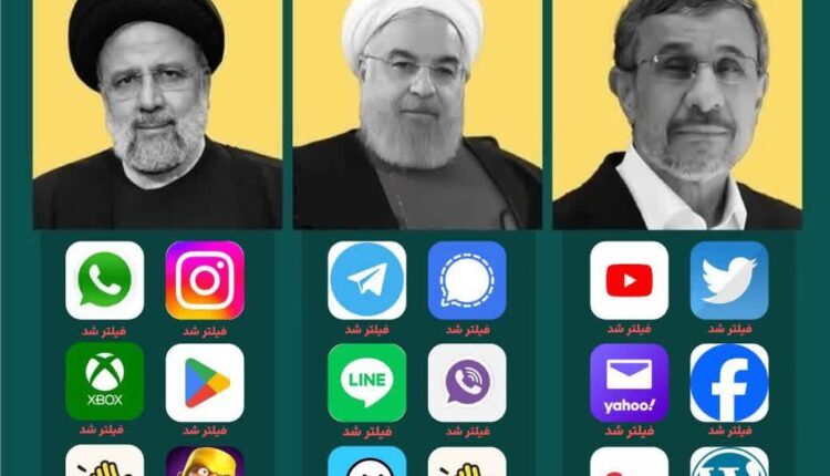 سهم هر دولت در فیلترینگ