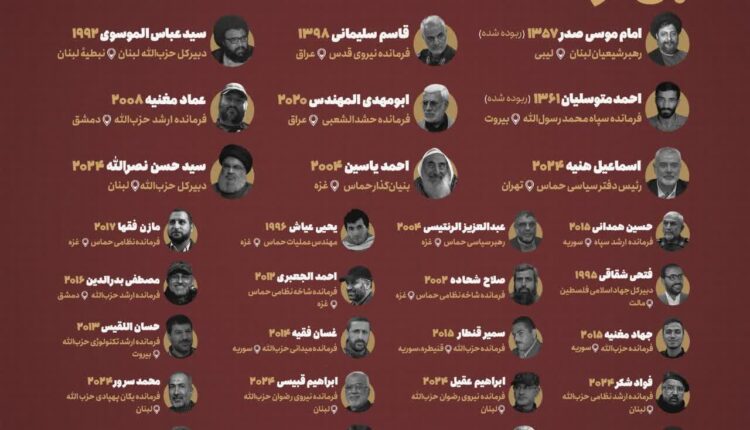 فرماندهان بلندپایه‌ای که در راه قدس شهید شدند