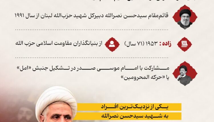 دبیر کل جدید حزب‌الله لبنان کیست