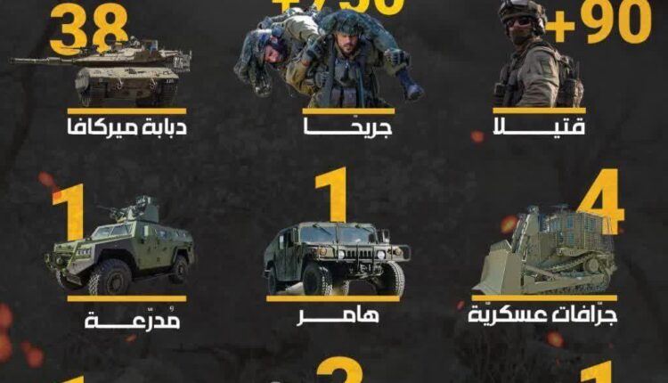تلفات ارتش اسرائیل طی یکماه تلاش برای ورود به لبنان