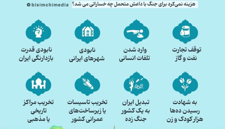 اگر در سوریه هزینه نمی‌کردیم …