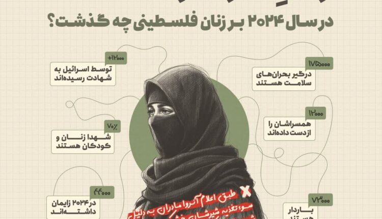 کارنامه حامی شعار زن زندگی آزادی