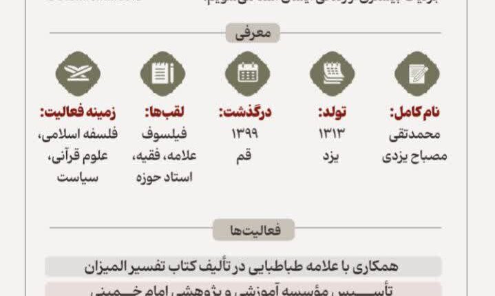 برشی از زندگی پربار علامه مصباح یزدی به مناسبت پنجمین سالگرد رحلت ایشان