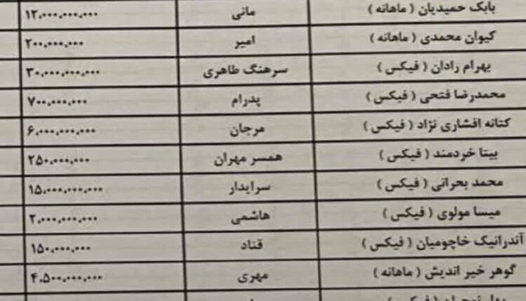 انتشار دستمزد تعدادی از سلبریتی‌ها