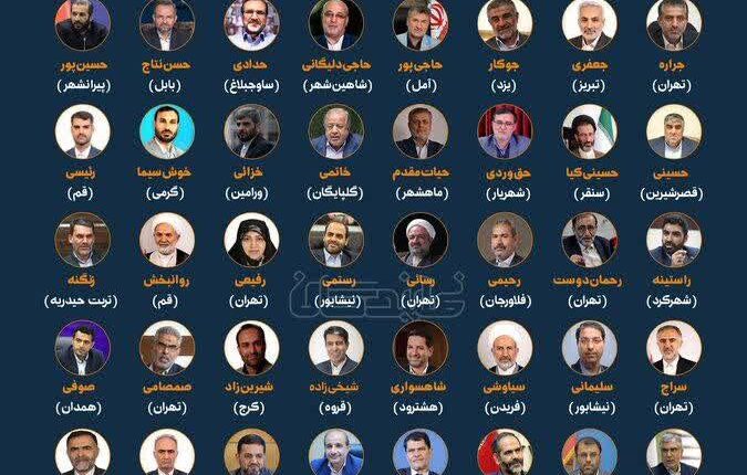 نمایندگانی که خواهان استیضاح همتی هستند