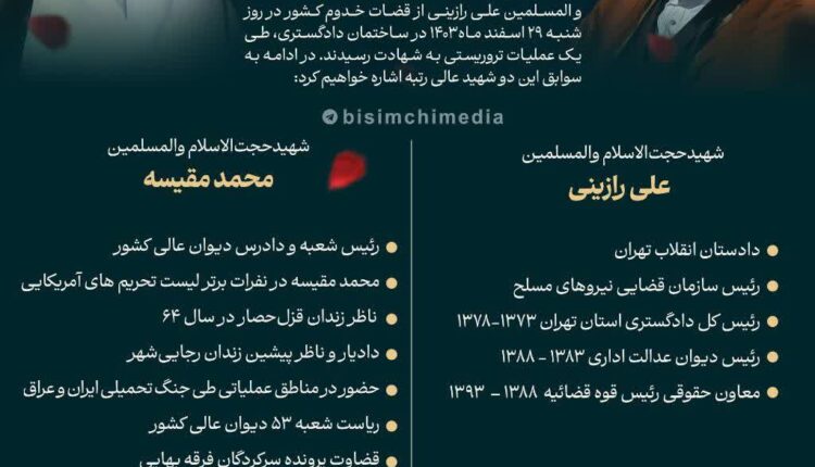 نگاهی به سوابق شهید حجت‌الاسلام رازینی و مقیسه