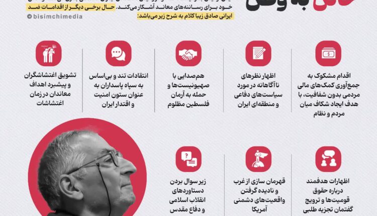 نگاهی به اقدامات ضدایرانی دکتر صادق زیباکلام