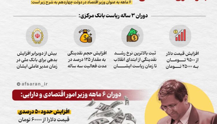 کارنامه عبدالناصر همتی
