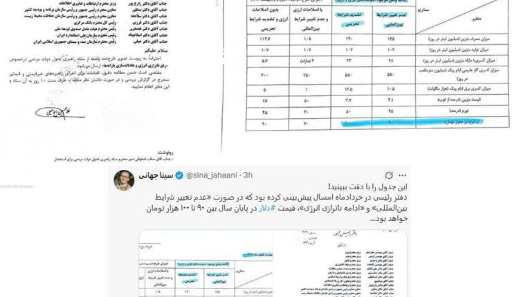 دروغ پیش‌بینی دلار ۱۰۰ هزاری در دولت رئیسی از کجا آمد؟