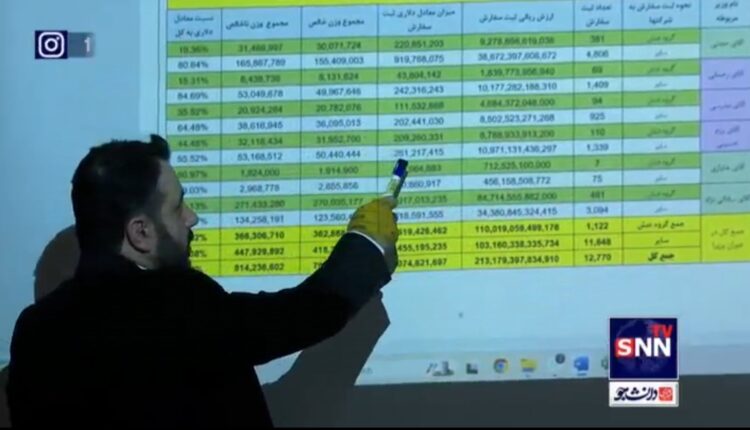 چگونه ورق آمار دریافت ارز به نفع دبش برگشت