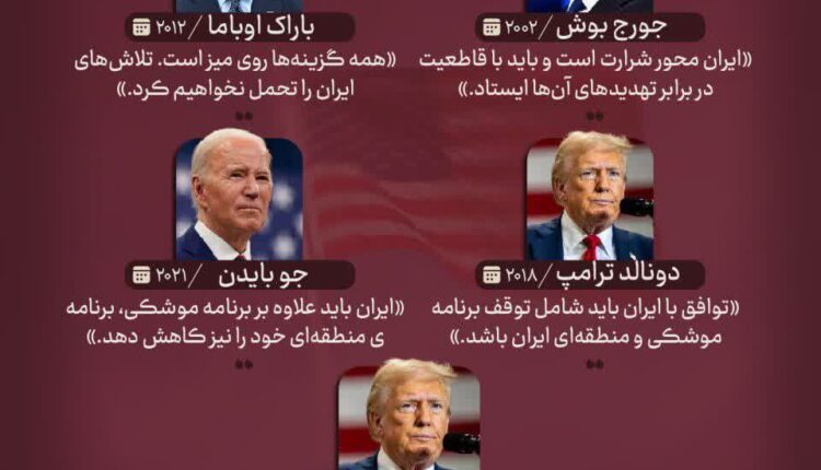 از “محور شرارت” تا “فقط بمب نسازید!”؛ از جورج بوش تا ترامپ