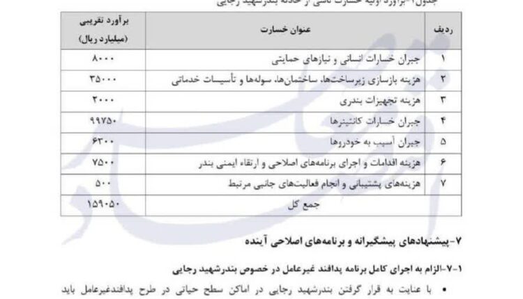 جزئیات خسارت انفجار بندر شهید رجایی