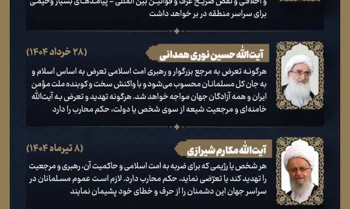 فتوای صریح مراجع تقلید
