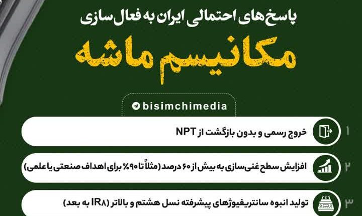۸ مورد از پاسخ‌های احتمالی ایران به فعال‌سازی مکانیسم ماشه