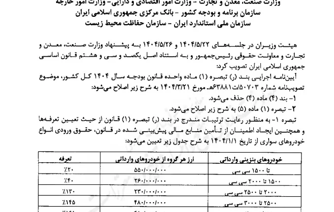 مصوبه جدید خودرویی عارف