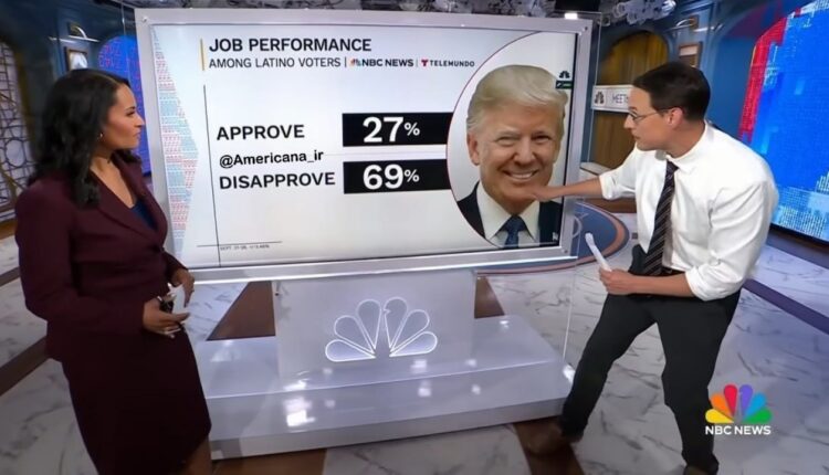 NBC News: رضایت از عملکرد ترامپ به ۲۷ درصد رسیده است